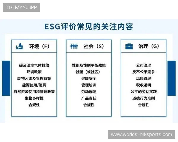 体育服务供应链向多维评价体系转变,综合考量ESG表现 体育服务供应链向多维评价体系转变,综合考量ESG表现